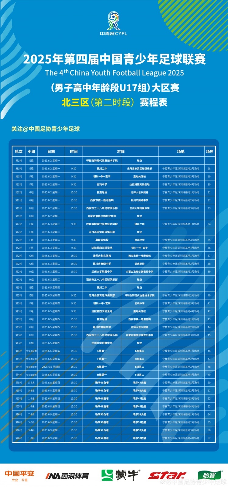 第四屆中青賽（高中年齡段U17組）大區賽北三區第二時段賽程表