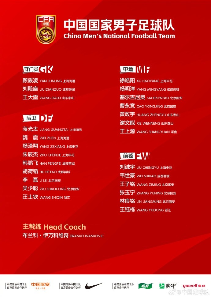 中國國家男子足球隊6月2日下午前往雅加達，25名球員隨隊出征