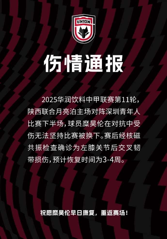 陜西聯(lián)合官方：糜昊倫左膝關節(jié)后交叉韌帶損傷，預計傷缺3-4周