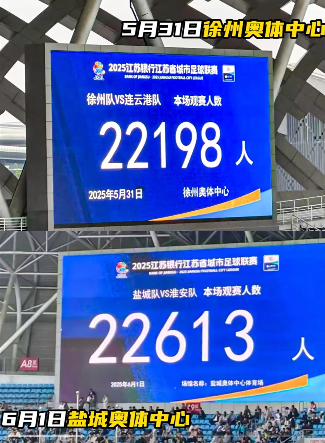 大腿拍斷!東體：一些企業錯過蘇超贊助商 現在有酒企想花幾百萬砸