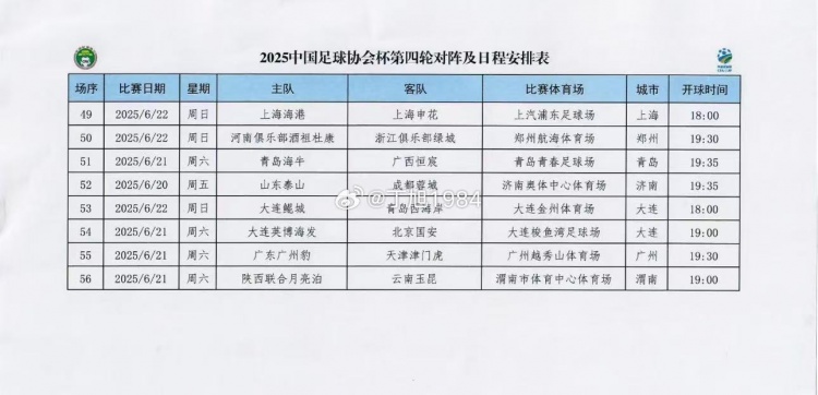 足協杯廣州豹vs津門虎提前至6月21日舉行，海牛vs恒宸推遲一天