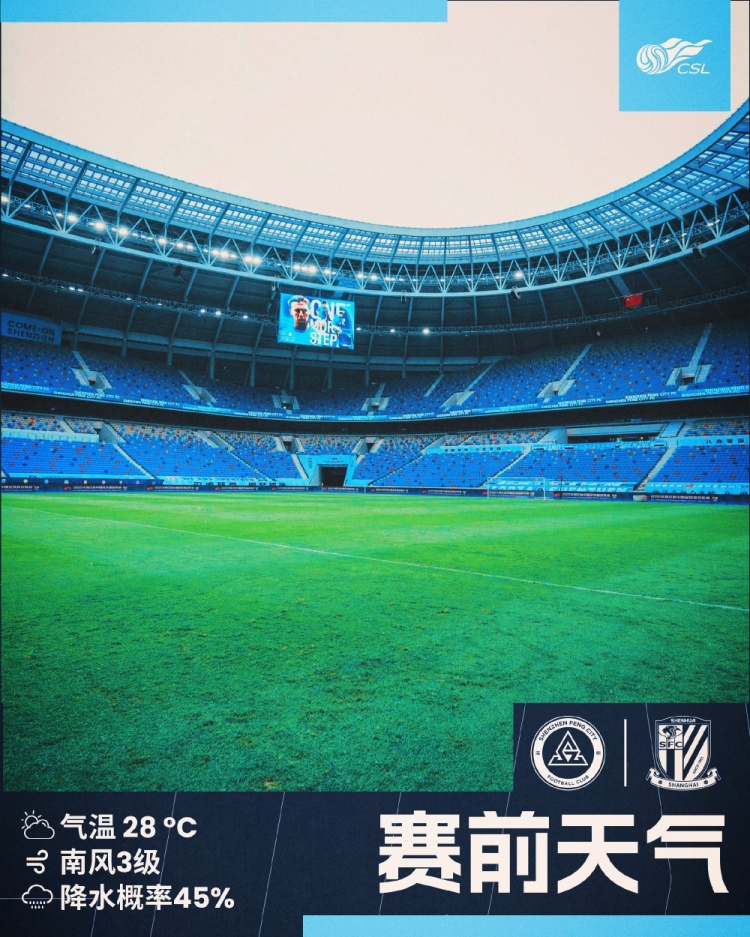 比賽天氣：今日深圳氣溫28℃，南風3級，比賽期間可能有降雨