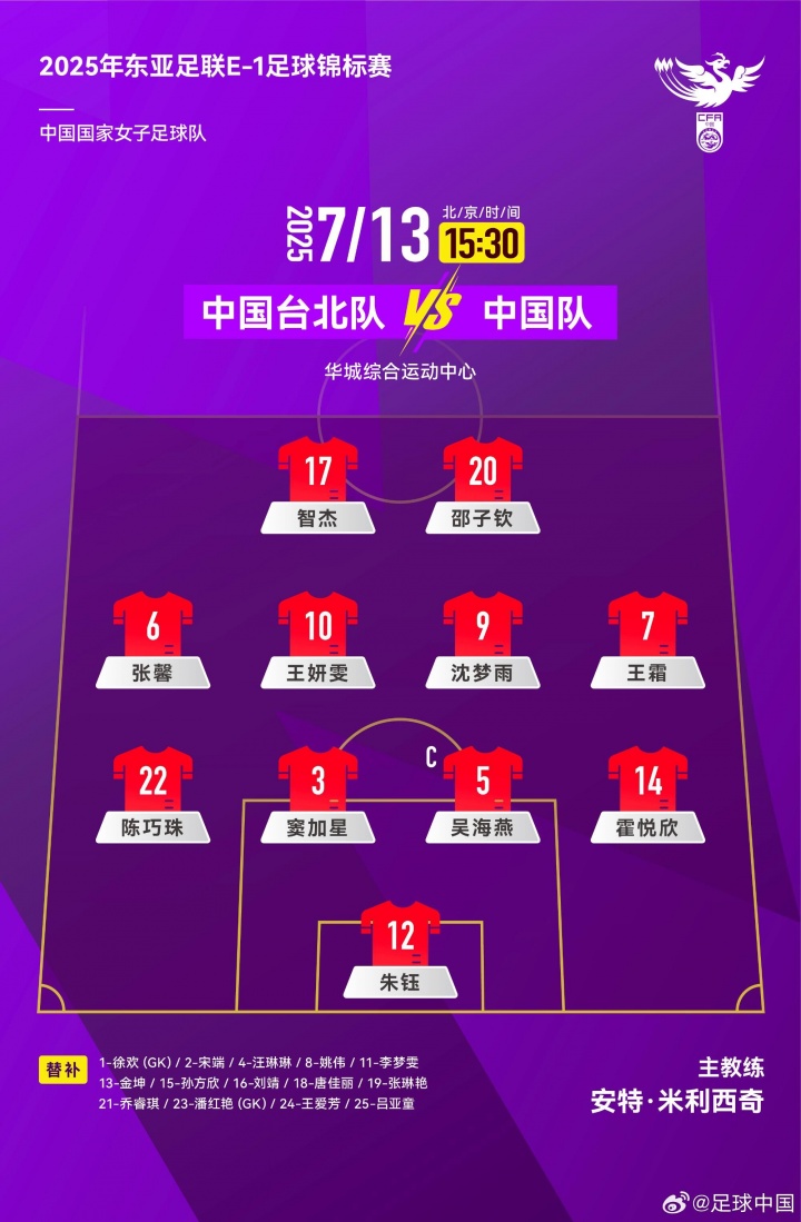 東亞杯女足第二輪，中國臺北隊VS中國隊首發名單出爐！ ???