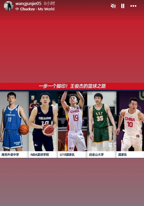 下一步會是？王俊杰曬自己的籃球路：從海亮外語中學到國家隊首發