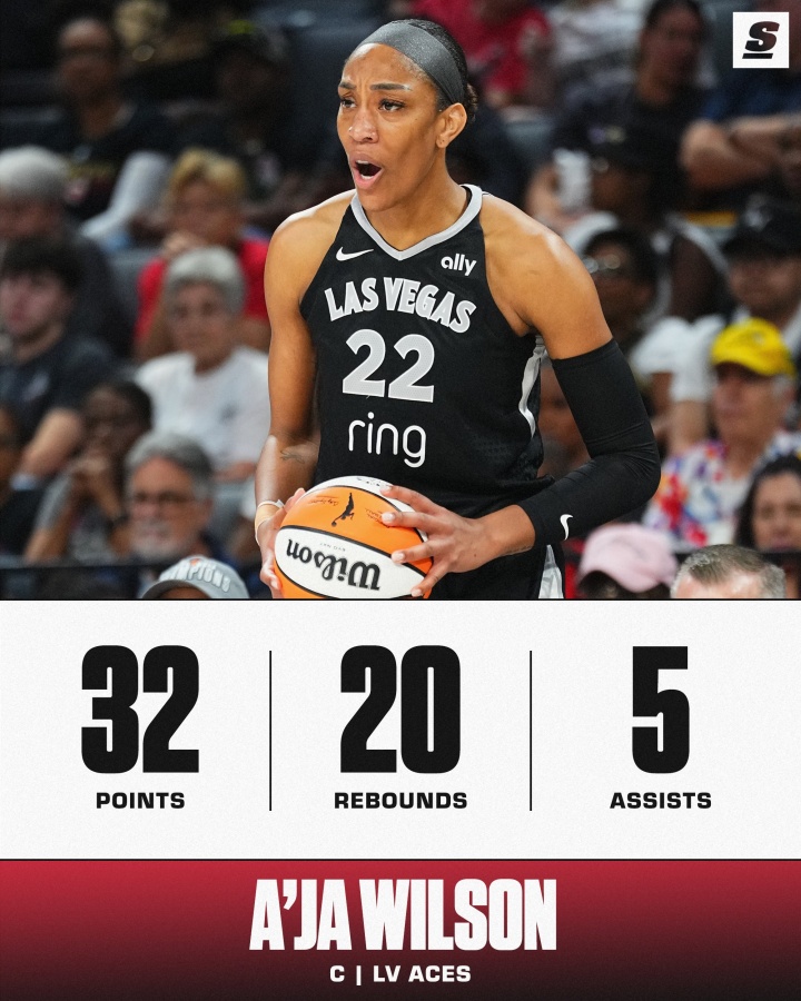 ??WNBA歷史首個30+20！阿賈爆砍32分20板5助2斷！