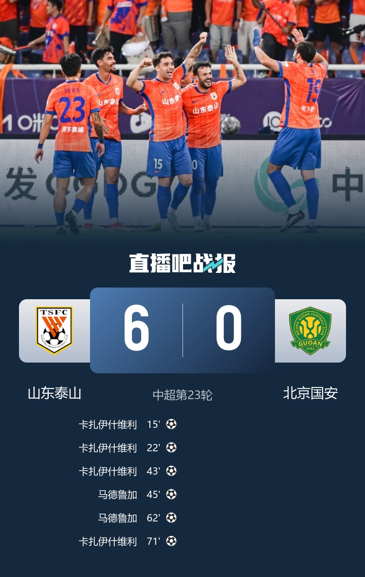 0-6慘??！國(guó)安深夜聲明：球隊(duì)全體深感自責(zé) 對(duì)球迷鄭重地說(shuō)對(duì)不起