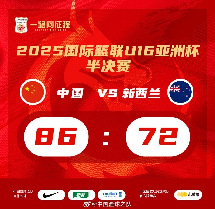 體壇周報：國青復刻國家隊神跡！決戰巔峰，中國籃球未來可期