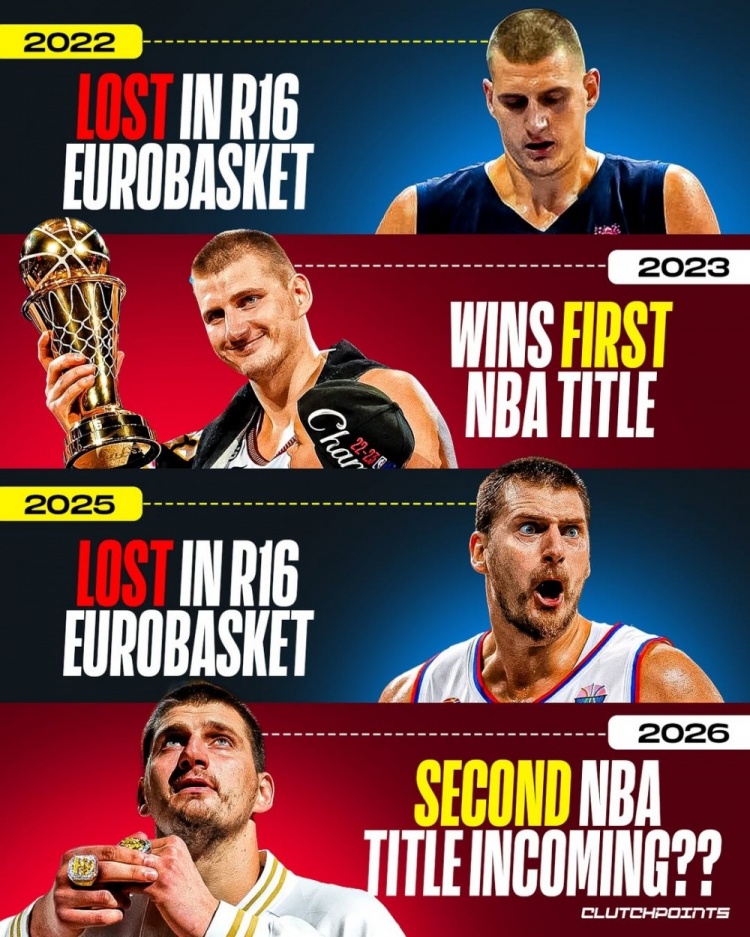 2022年歐錦賽首輪出局的約基奇第二年在NBA奪冠 那明年的約基奇？