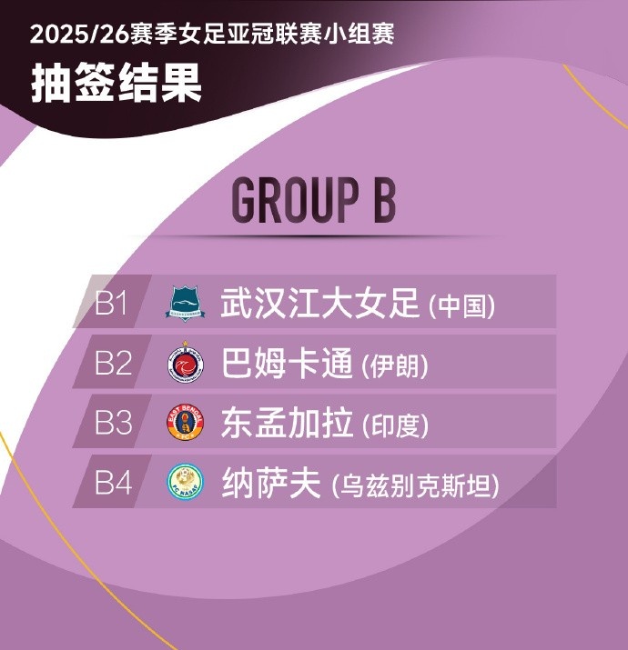 馬德興：足協(xié)協(xié)調(diào)女足亞冠賽程，武漢江大可安心全運(yùn)再亞冠
