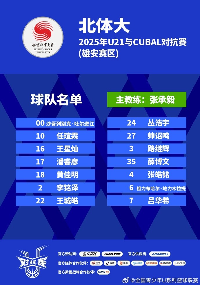 U21與CUBAL對抗賽球員名單：景天雨、崔新泉、萬孟霖在列