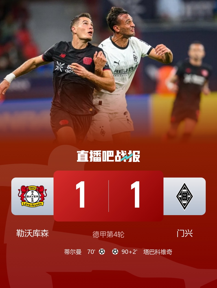 德甲-勒沃庫森1-1被門興逼平 蒂爾曼破門塔巴科維奇補(bǔ)時(shí)救主