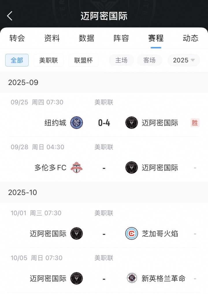 兩連客！邁阿密下場比賽間隔不足67小時，還需奔赴加拿大