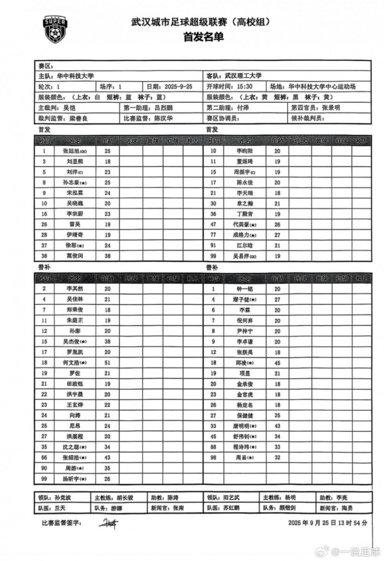 “漢超”高校組揭幕戰，38歲蒿俊閔代表華中科技大學首發