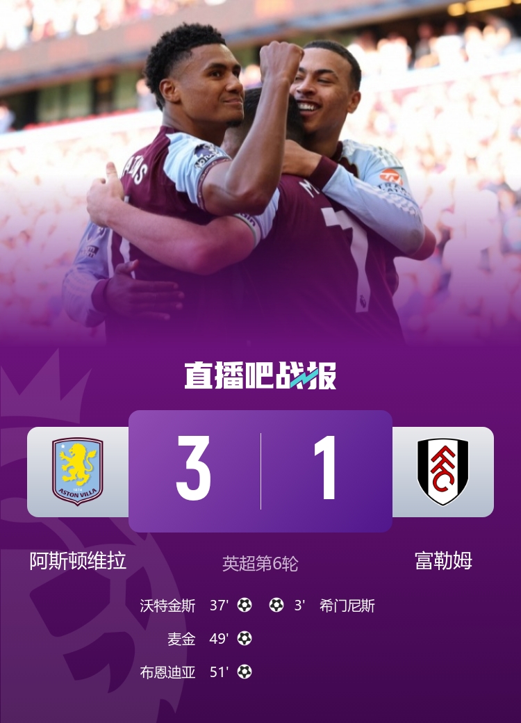 英超首勝！維拉3-1逆轉富勒姆 沃特金斯賽季首球卡什手球未判點