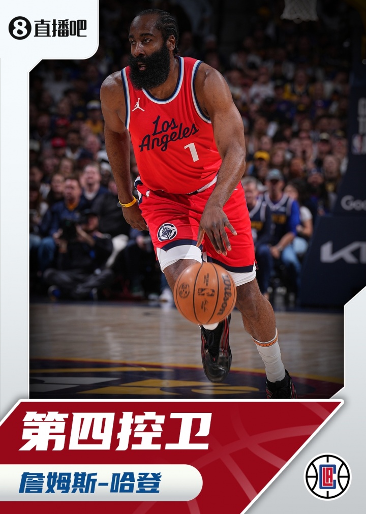 『吧友評選』??NBA新賽季第四控衛：詹姆斯-哈登！