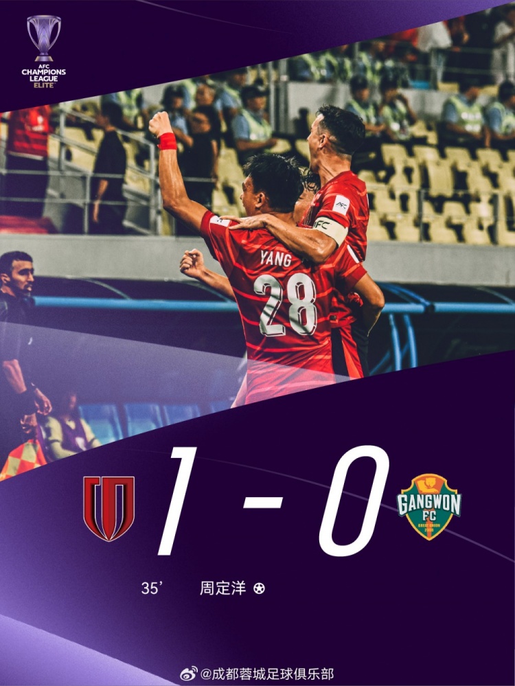 取得亞冠正賽首勝！成都蓉城1-0戰(zhàn)勝江原FC，周定洋獲得本場最佳