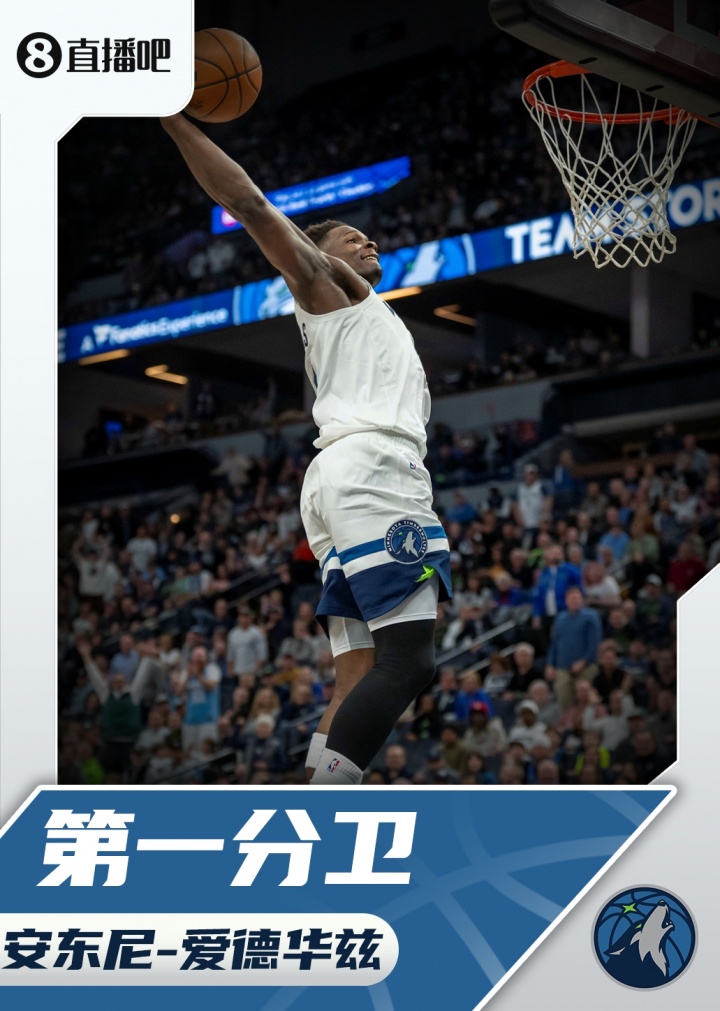 『吧友評選』??NBA新賽季第一分衛：安東尼-愛德華茲